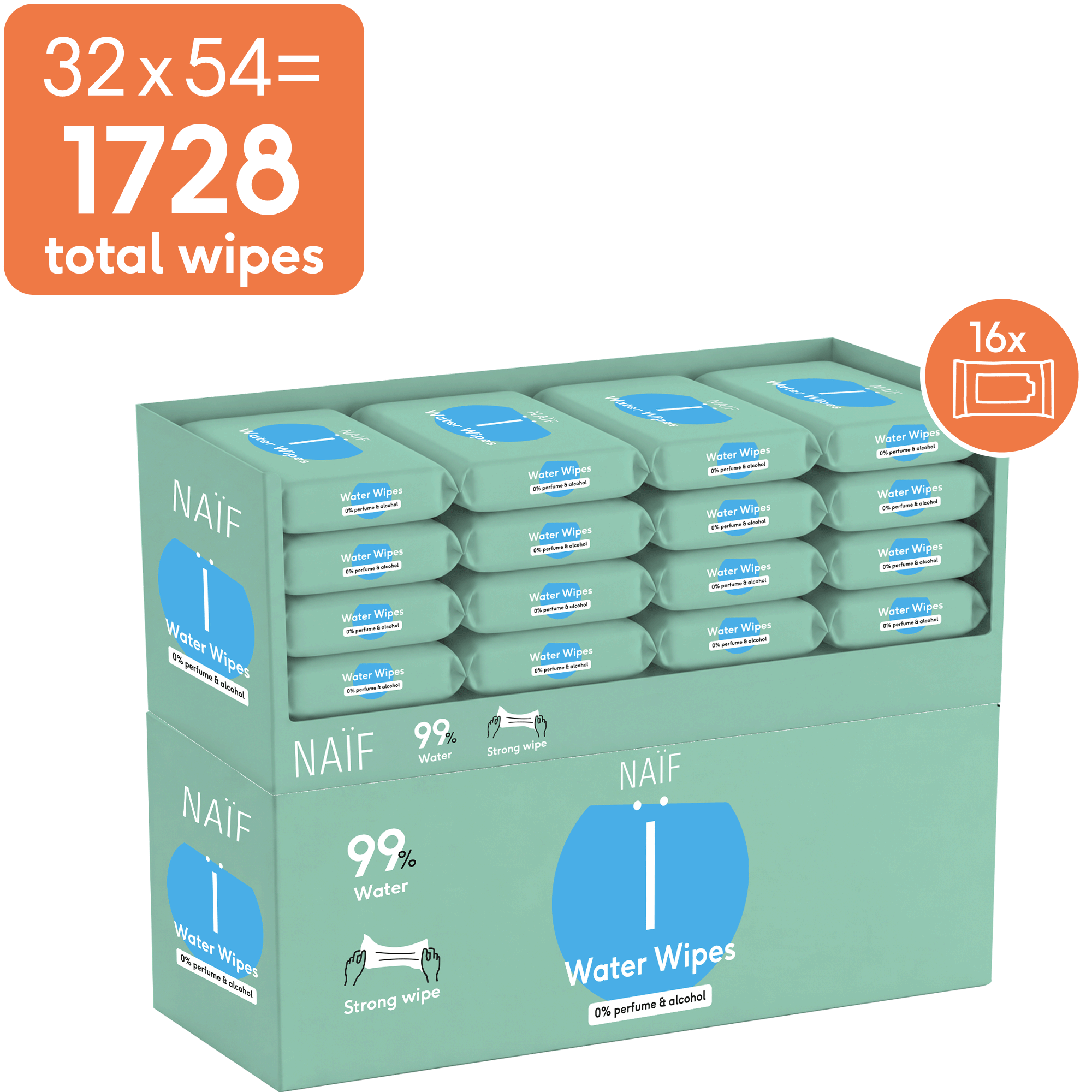 Plasticvrije Billendoekjes voor Baby & Kids 32 pack