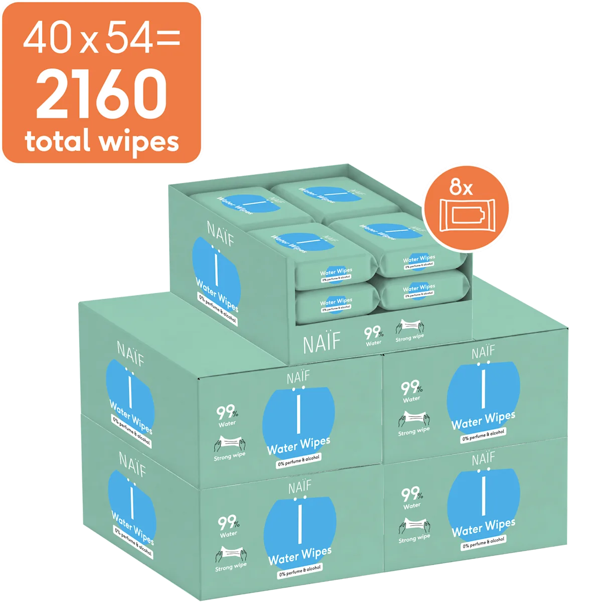 Plastikfreie Feuchttücher für Baby & Kind 40er Pack