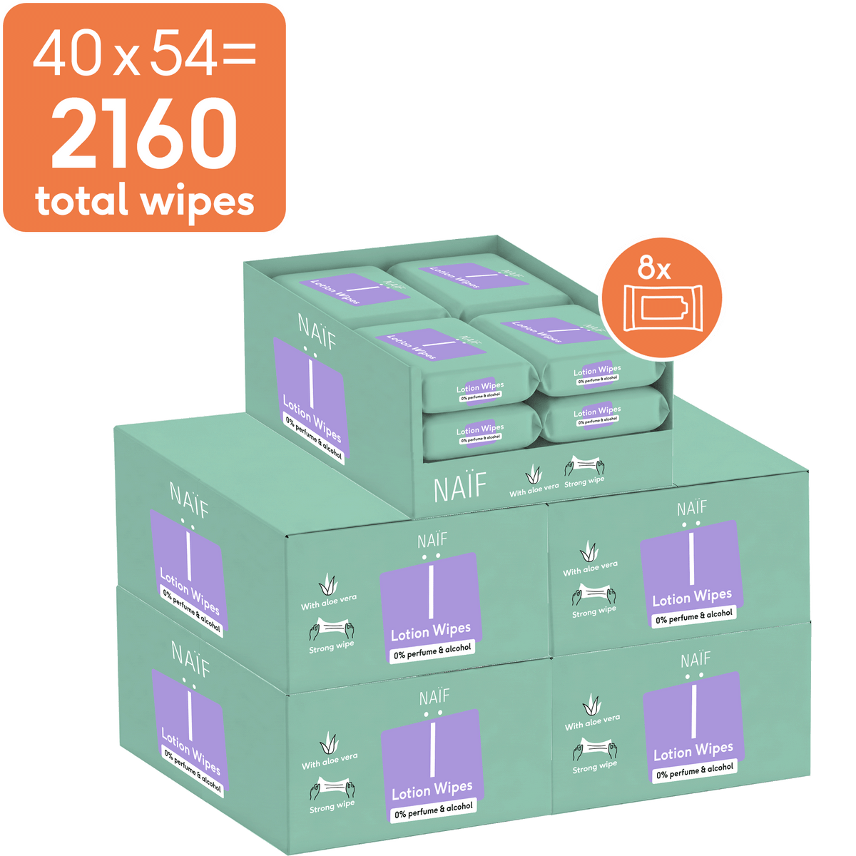 Plasticvrije Lotion Billendoekjes voor Baby & Kids 40 pack