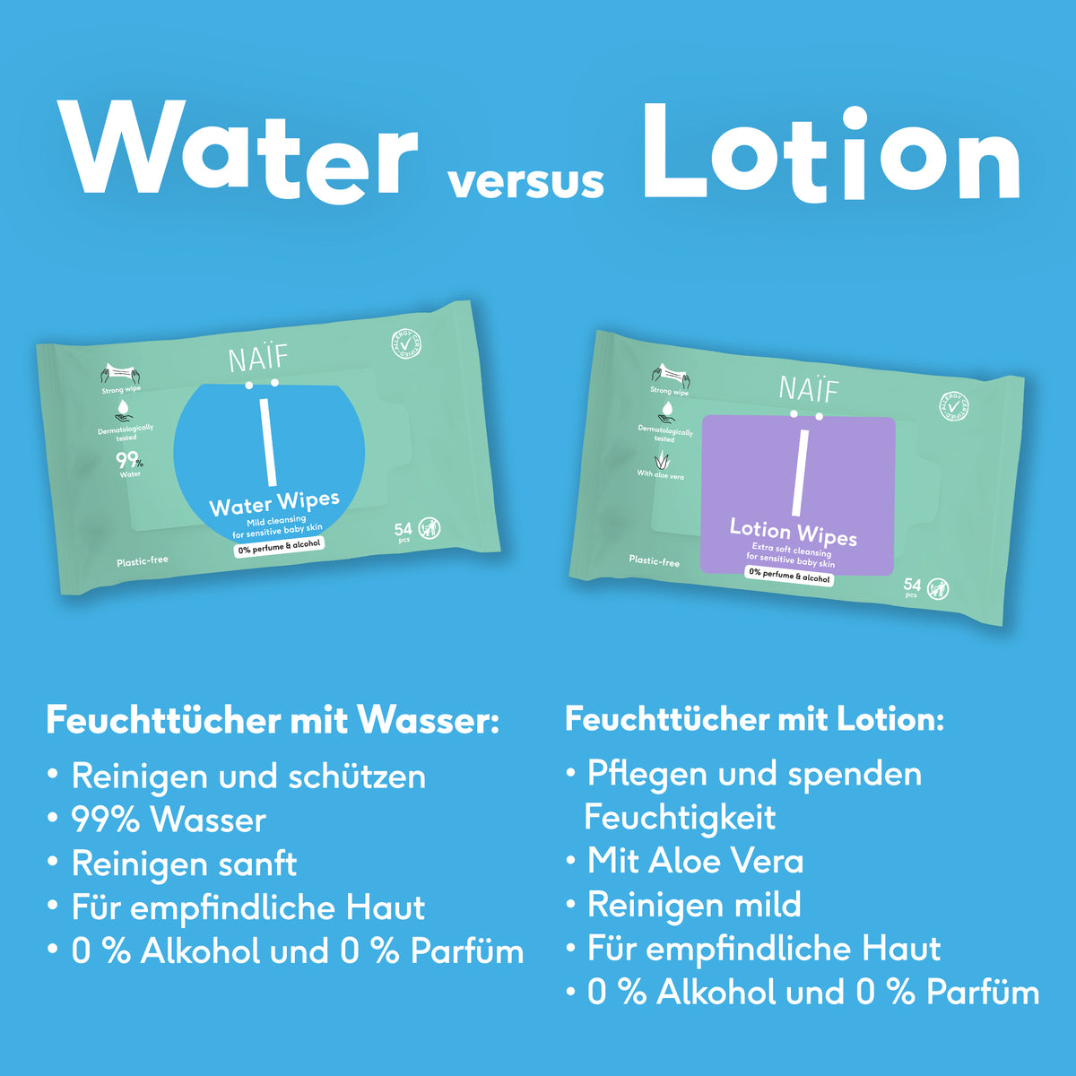 Water Wipes Baby Reißfest und mild, 3-packung