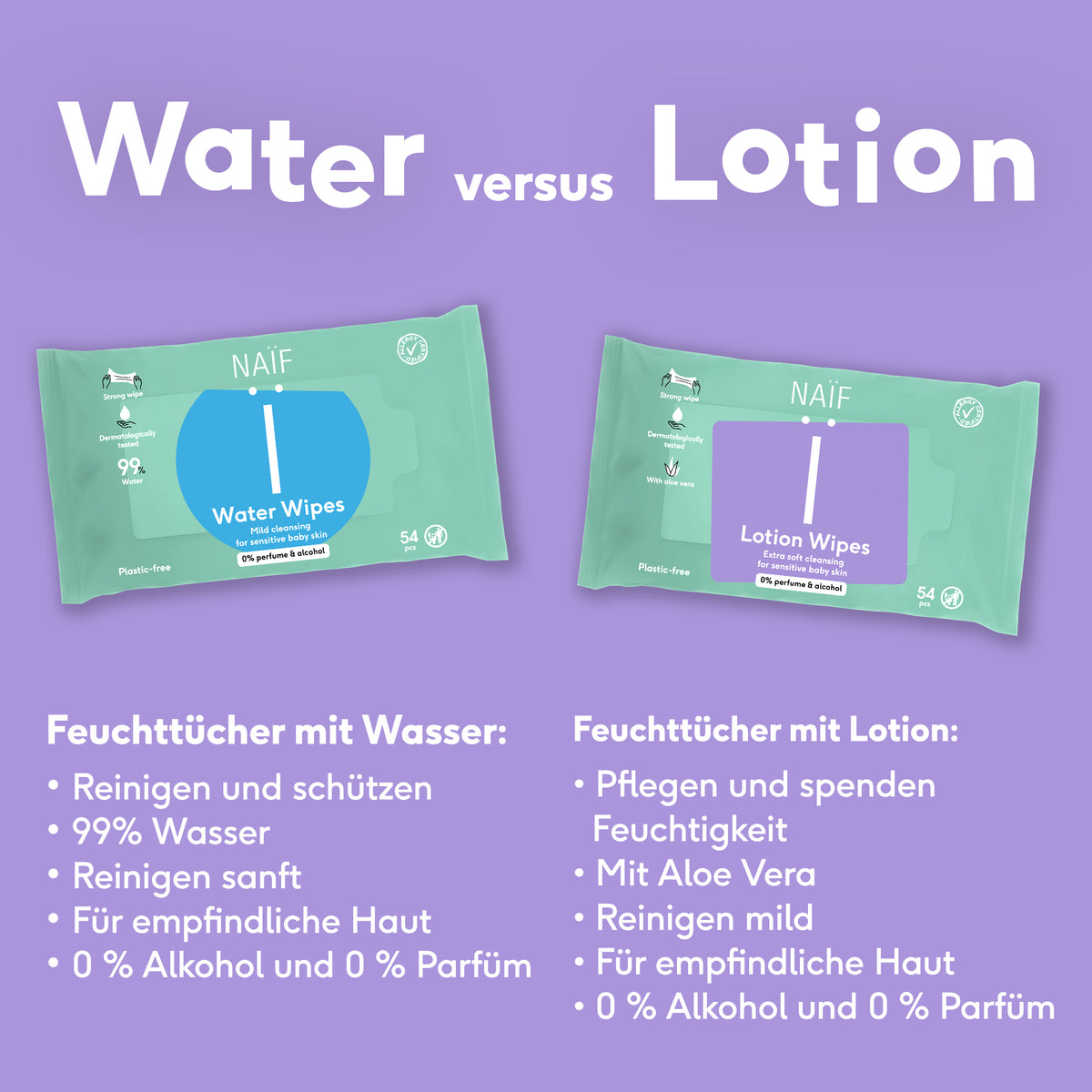 Plastikfreie Lotion-Feuchttücher für Babys & Kinder (3er-Pack)